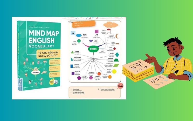 Đối tượng sử dụng sách Mind map english vocabulary PDF 