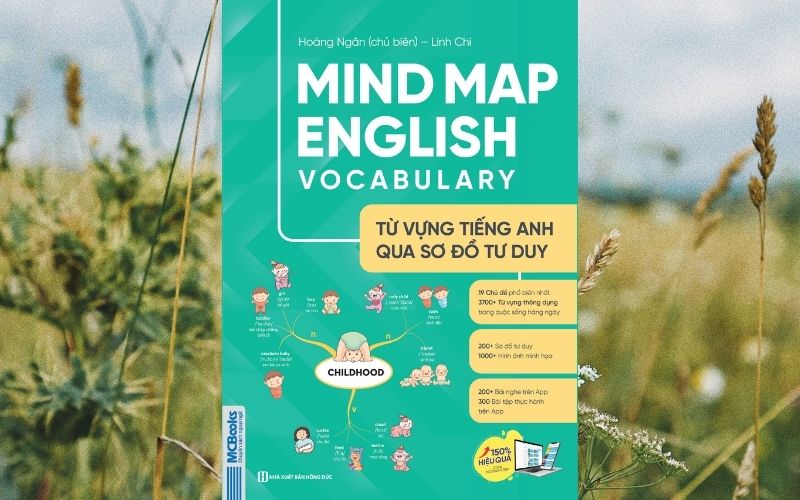 Mind map english vocabulary PDF